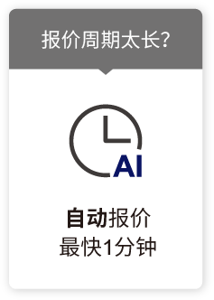 报价周期太长?