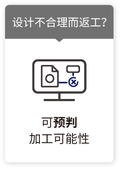 设计不合理而返工?
