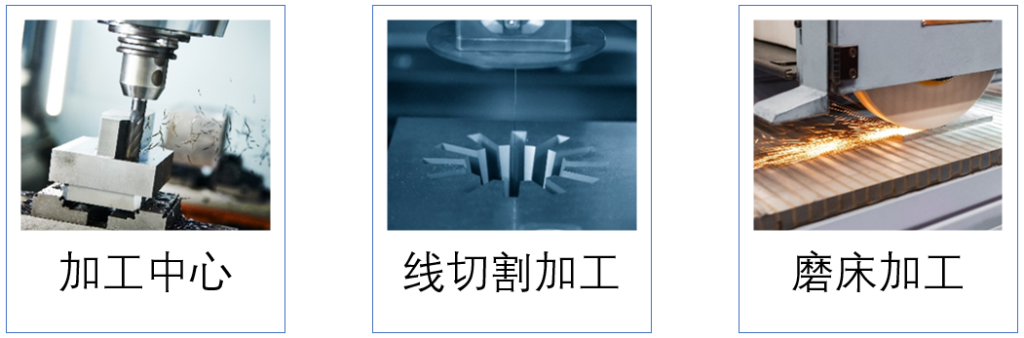 工艺、尺寸和精度 - 米思米